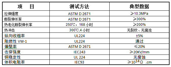 硅橡胶热缩管 XGJ(图1)