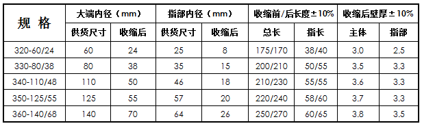 高压热缩指套 XMB(图1)