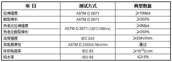 高压热缩指套 XMB(图1)