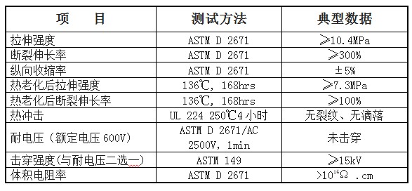 燃气管道用热缩管 XBG(图1)